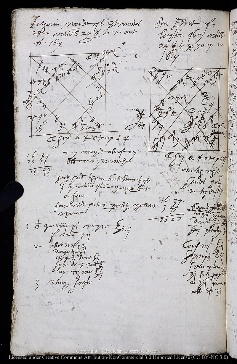 Single page of an old notebook filled with notes and hand-drawn diagrams in ink.